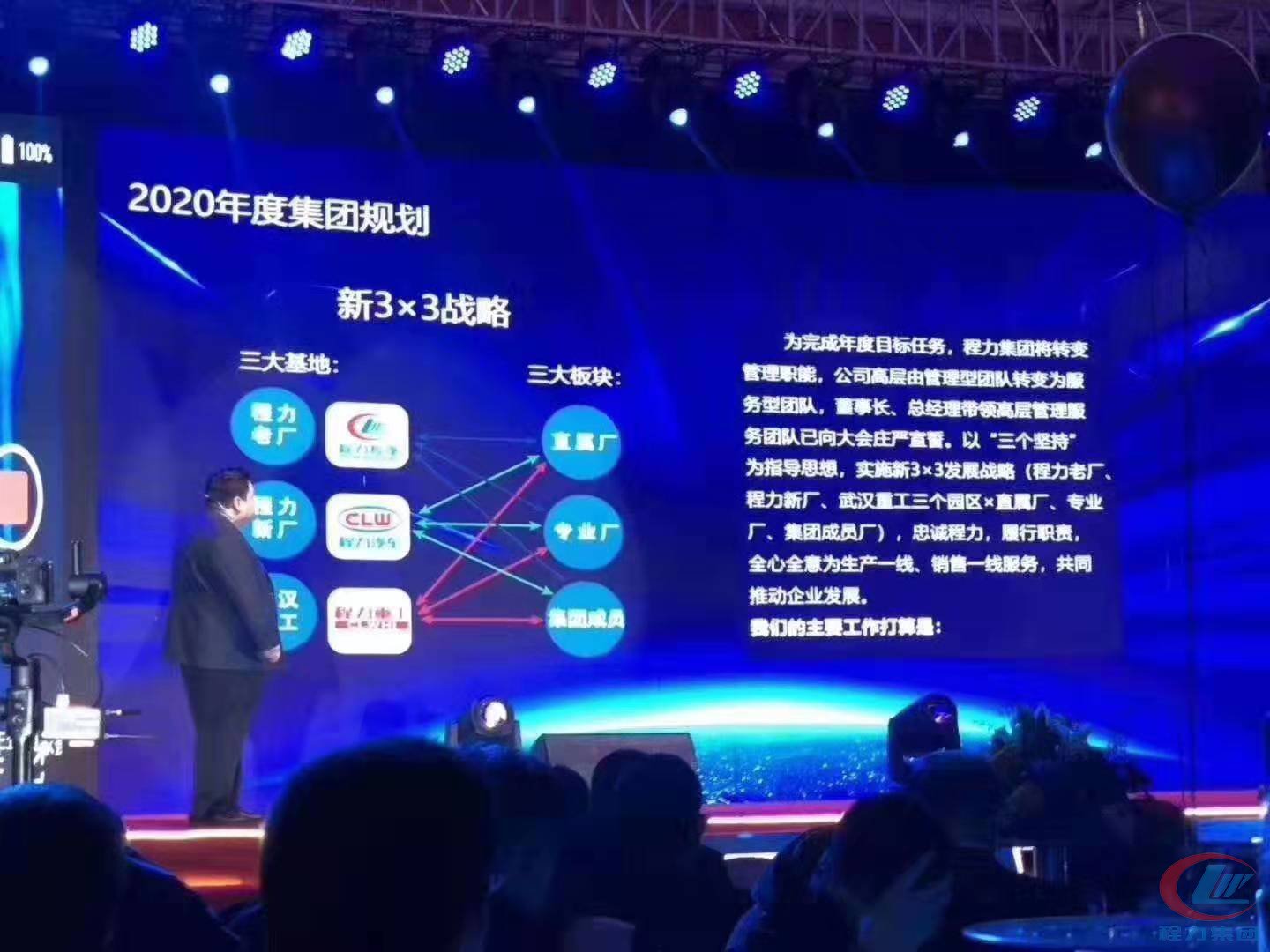 博亿堂官网汽车集团2020年年会